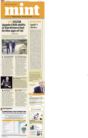 Cover of Mint Bangalore