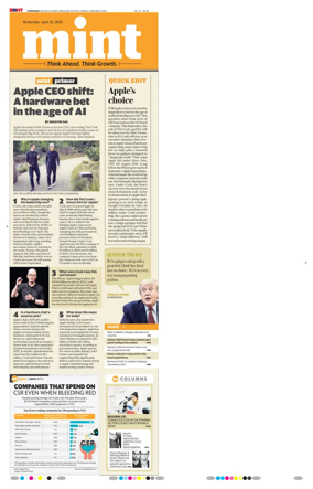Cover of Mint Hyderabad