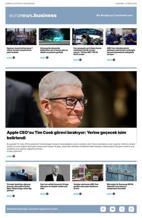 Cover of Euronews Business (Turkish) Compiled Editions