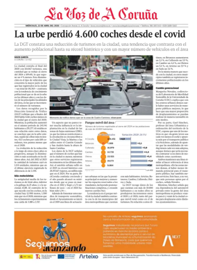 Cover of A Coruna local