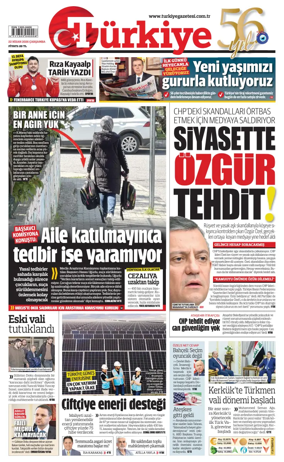 Cover of Turkiye