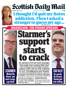 Cover of Scottish Daily Mail