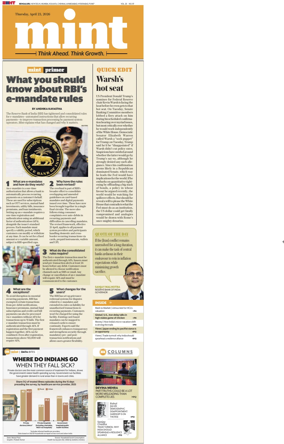 Cover of Mint Bangalore