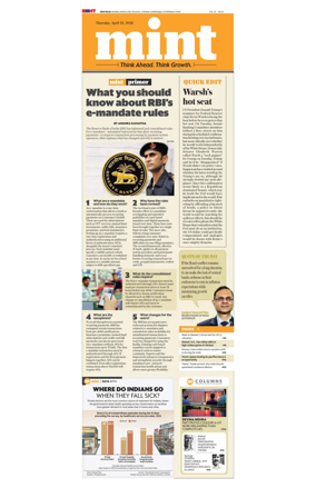 Cover of Mint Delhi