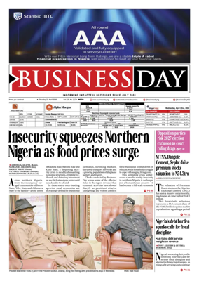 Cover of Business Day (Nigeria)