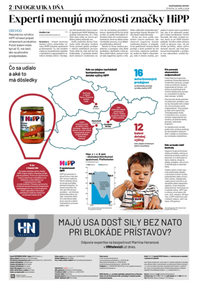 Cover of Hospodarske noviny