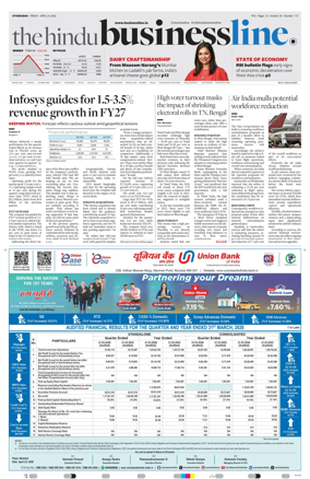 Cover of BusinessLine (Hyderabad)
