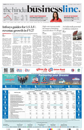 Cover of BusinessLine (Kolkata)