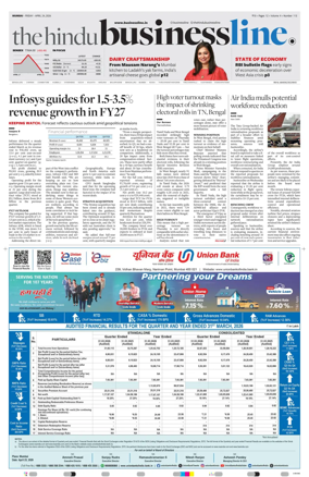 Cover of BusinessLine (Mumbai)
