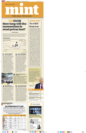 Cover of Mint Kolkata