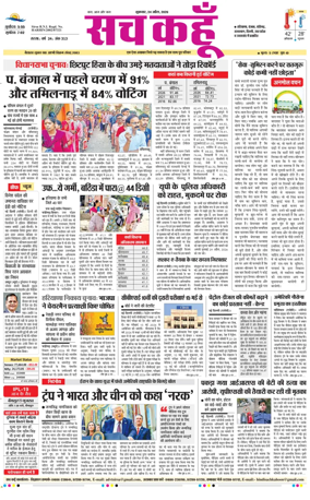 Cover of Sach Kahoon Haryana