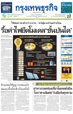 Cover of Krungthep Turakij