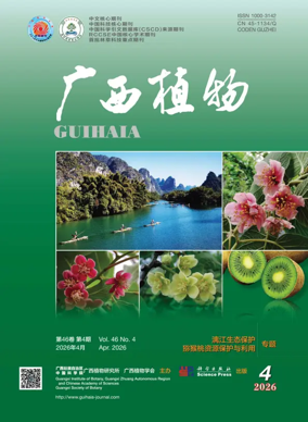 Cover of Guihaia