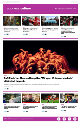 Cover of Euronews Culture and Sport (Turkish) Compiled Edition