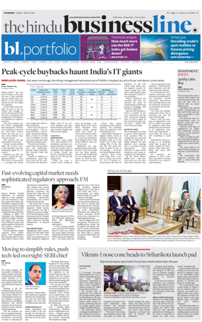 Cover of BusinessLine (Hyderabad)