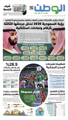 Cover of Al-Watan (Saudi)