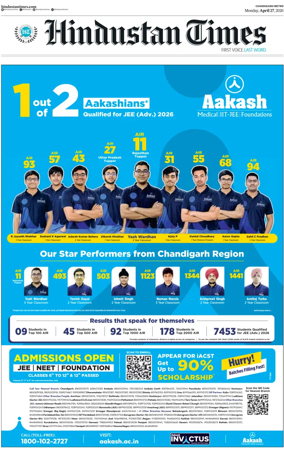 Cover of Hindustan Times (Bathinda)