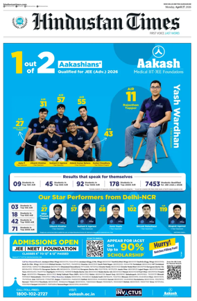 Cover of Hindustan Times (Gurgaon)