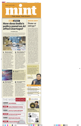 Cover of Mint Bangalore