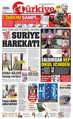 Cover of Turkiye