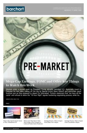 Cover of Barchart