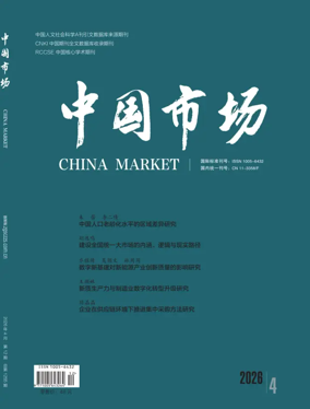 Cover of China Market