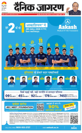Cover of Dainik Jagran Hisar
