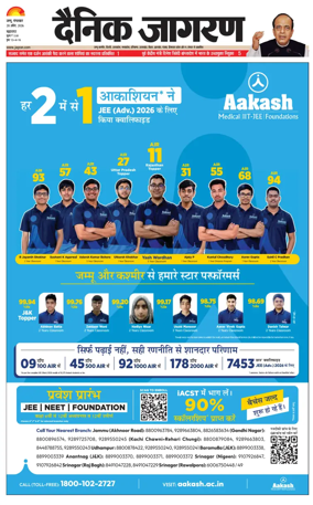 Cover of Dainik Jagran - Jammu