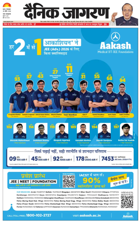 Cover of Dainik Jagran - Patna