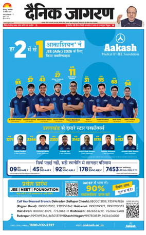 Cover of Dainik Jagran - Rishikesh