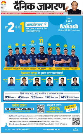 Cover of Dainik Jagran - Shimla