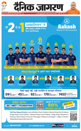Cover of Dainik Jagran - Silliguri