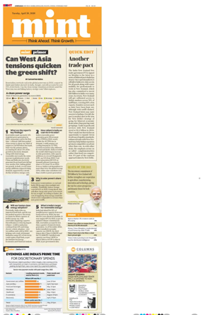 Cover of Mint Ahmedabad