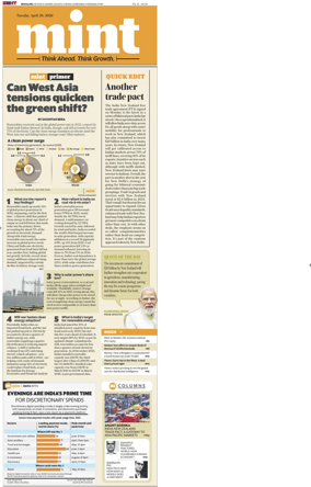Cover of Mint Bangalore