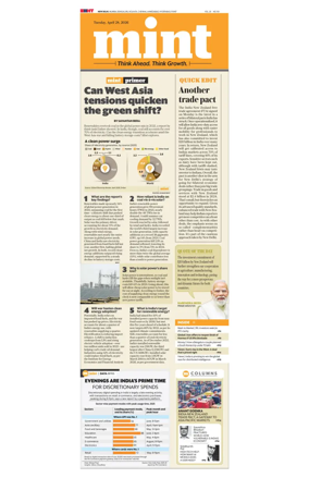 Cover of Mint Delhi