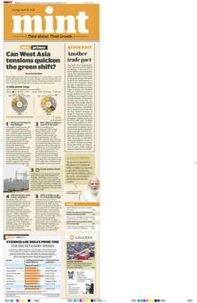 Cover of Mint Kolkata