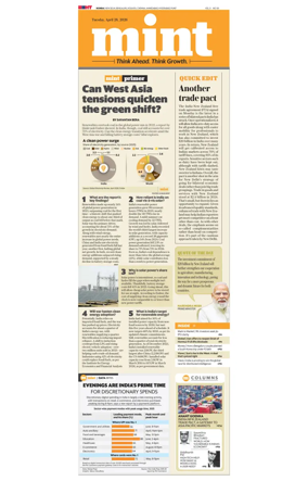 Cover of Mint Mumbai
