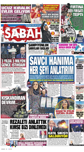 Cover of Sabah