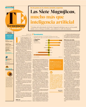 Cover of Termometro Economico