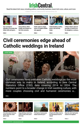 Cover of Irish Central