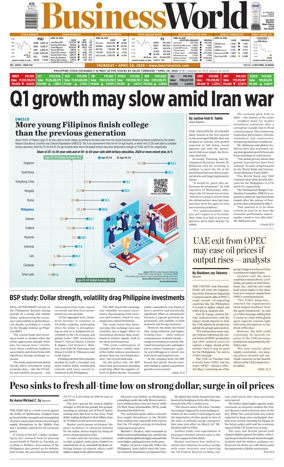 Cover of Business World