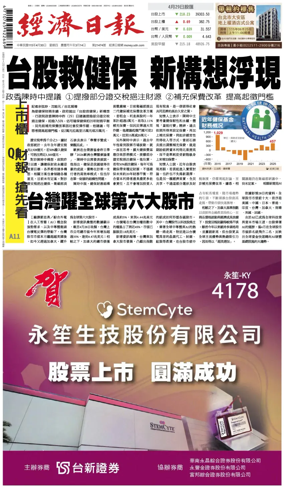 Cover of Economic Daily News (Taiwan)