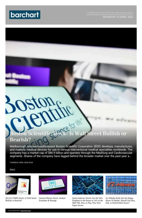 Cover of Barchart
