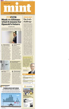 Cover of Mint Bangalore