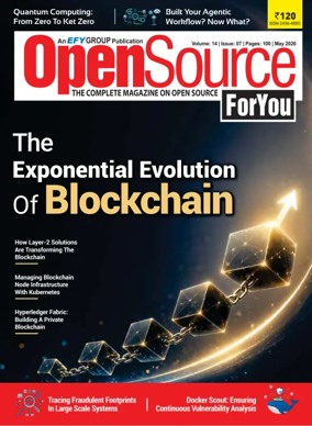 Cover of Open Source for you