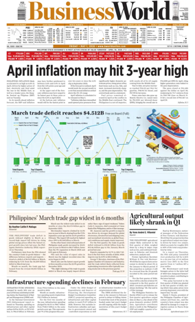 Cover of Business World
