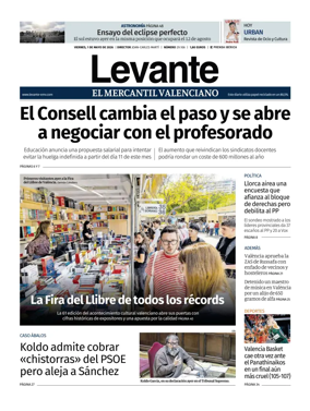 Cover of Levante EMV