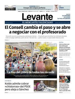 Cover of Levante EMV (Costera)
