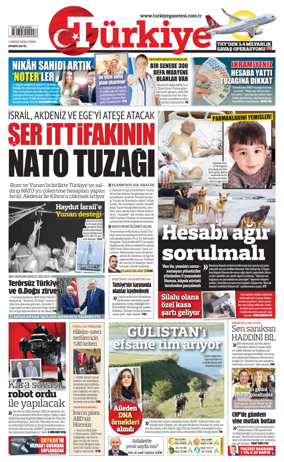 Cover of Turkiye