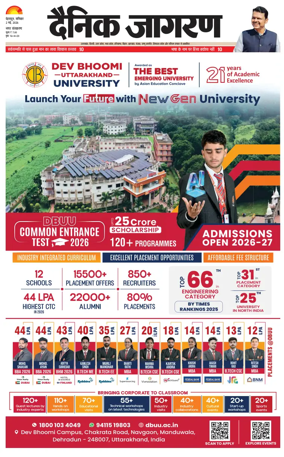 Cover of Dainik Jagran - Dehradun